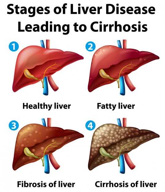 Understanding Losartan and Liver Damage