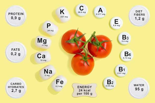 Positive effects of Losartan potassium and Indomethacin