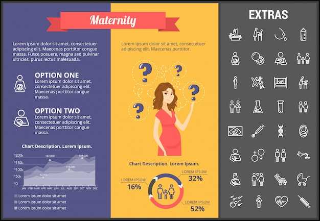 Risks of Losartan During Pregnancy