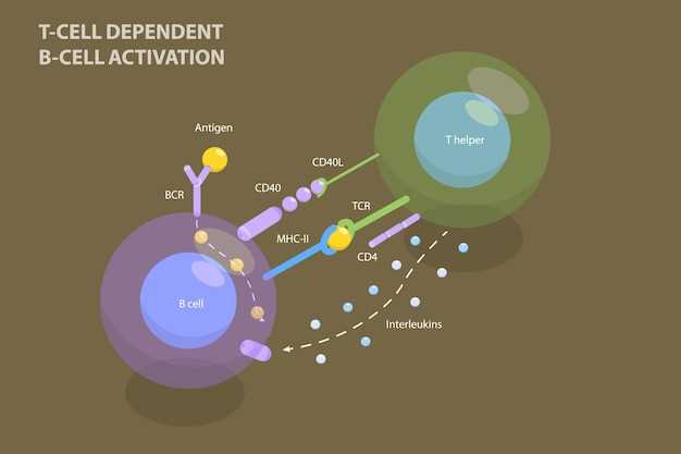 Eprosartan and losartan and adiponectin