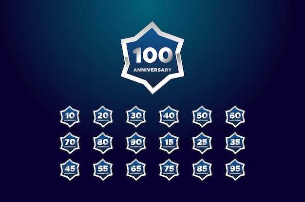 Losartan 100 hexal