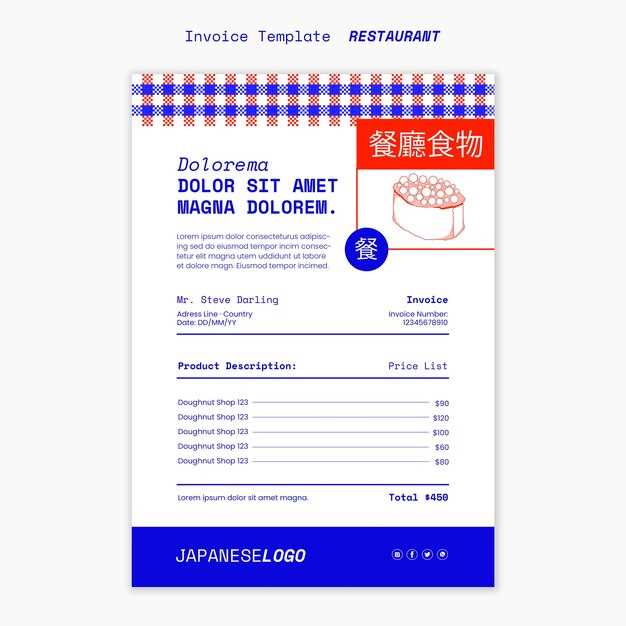 Losartan 100 mg beipackzettel