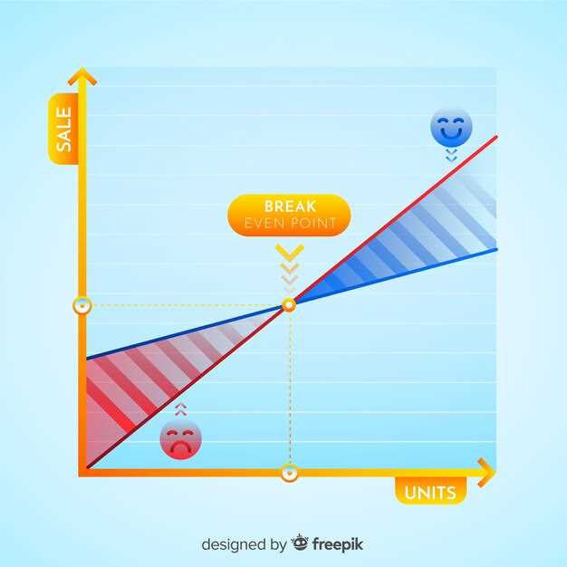 Losartan conversion to valsartan