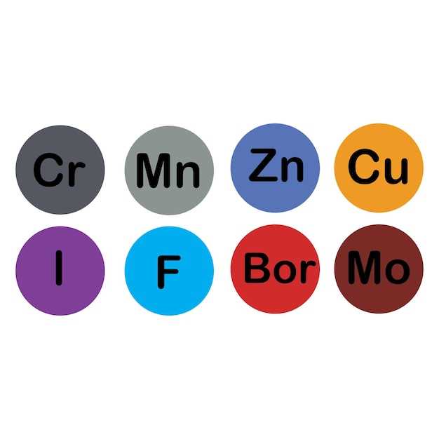 Moa of losartan potassium